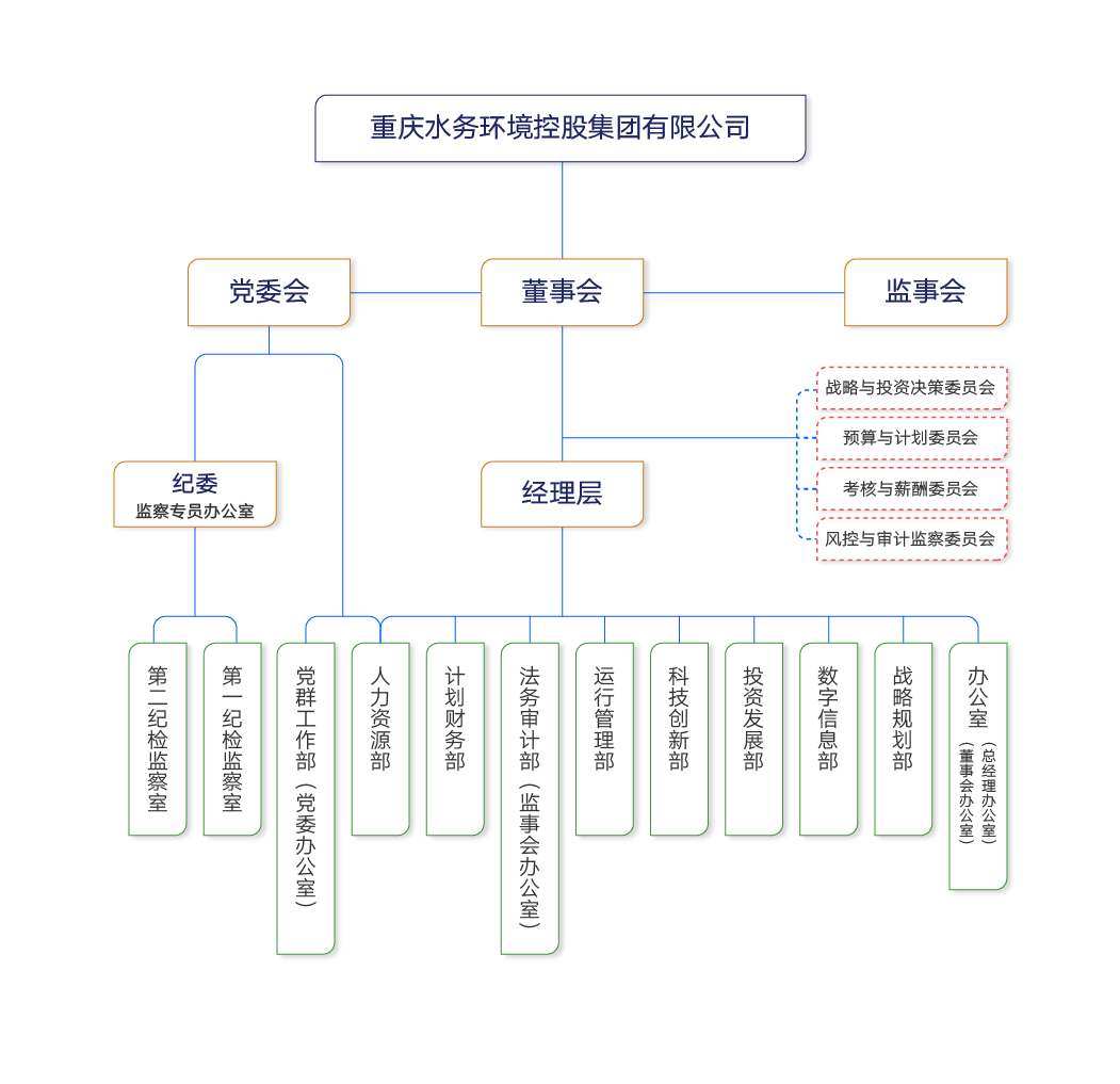 组织架构-04.jpg